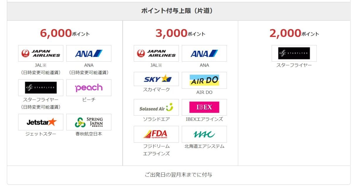 螢幕擷取畫面 2022 10 22 160227